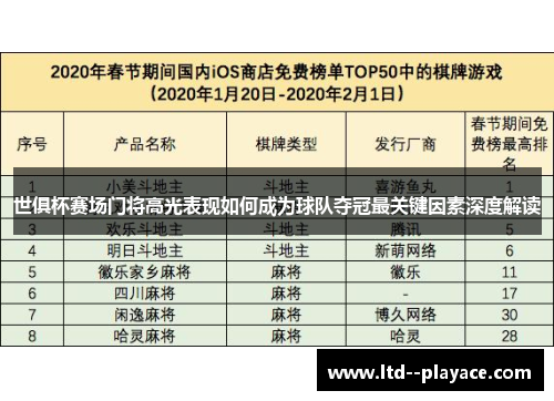 世俱杯赛场门将高光表现如何成为球队夺冠最关键因素深度解读
