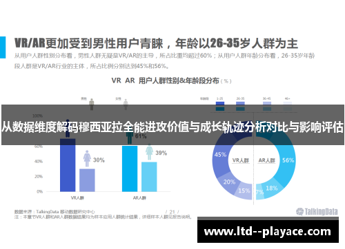 从数据维度解码穆西亚拉全能进攻价值与成长轨迹分析对比与影响评估 从数据维度解码穆西亚拉全能进攻价值与成长轨迹分析对比与影响评估