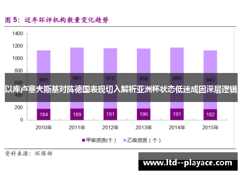 以库卢塞夫斯基对阵德国表现切入解析亚洲杯状态低迷成因深层逻辑 以库卢塞夫斯基对阵德国表现切入解析亚洲杯状态低迷成因深层逻辑