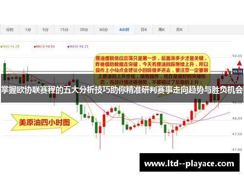 掌握欧协联赛程的五大分析技巧助你精准研判赛事走向趋势与胜负机会 掌握欧协联赛程的五大分析技巧助你精准研判赛事走向趋势与胜负机会
