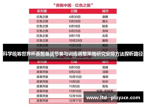 科学统筹世界杯赛前备战节奏与训练调整策略研究安排方法探析路径